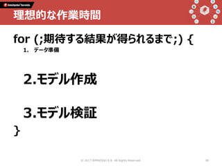 for (;期待する結果が得られるまで;) {
1. データ準備
2.モデル作成
3.モデル検証
}
© 2017 APPRESSO K.K. All Rights Reserved. 38
理想的な作業時間
 