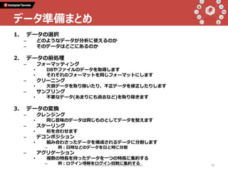 1. データの選択
– どのようなデータが分析に使えるのか
– そのデータはどこにあるのか
2. データの前処理
– フォーマッティング
• DBやファイルのデータを取得します
• それぞれのフォーマットを同じフォーマットにします
– クリーニング
• 欠損データを取り除いたり、不正データを修正したりします
– サンプリング
• 不要なデータ(あまりにも過去など)を取り除きます
3. データの変換
– クレンジング
• 同じ意味のデータは同じものとしてデータを整えます
– スケーリング
• 桁を合わせます
– デコンポジション
• 組み合わさったデータを構成されるデータに分割します
– 例：日時などのデータを日と時に分割
– アグリゲーション
• 複数の特長を持ったデータを一つの特長に集約する
– 例：ログイン情報をログイン回数に集約する© 2017 APPRESSO K.K. All Rights Reserved. 39
データ準備まとめ
 