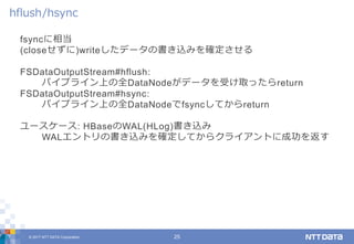 © 2017 NTT DATA Corporation 25
fsyncに相当
(closeせずに)writeしたデータの書き込みを確定させる
FSDataOutputStream#hflush:
パイプライン上の全DataNodeがデータを受け取ったらreturn
FSDataOutputStream#hsync:
パイプライン上の全DataNodeでfsyncしてからreturn
ユースケース: HBaseのWAL(HLog)書き込み
WALエントリの書き込みを確定してからクライアントに成功を返す
hflush/hsync
 