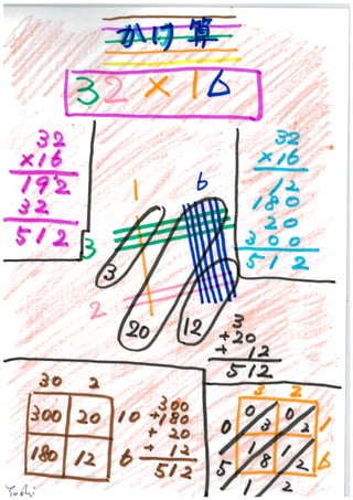 小学算数×サンプルデザイン　かけ算の解き方5選