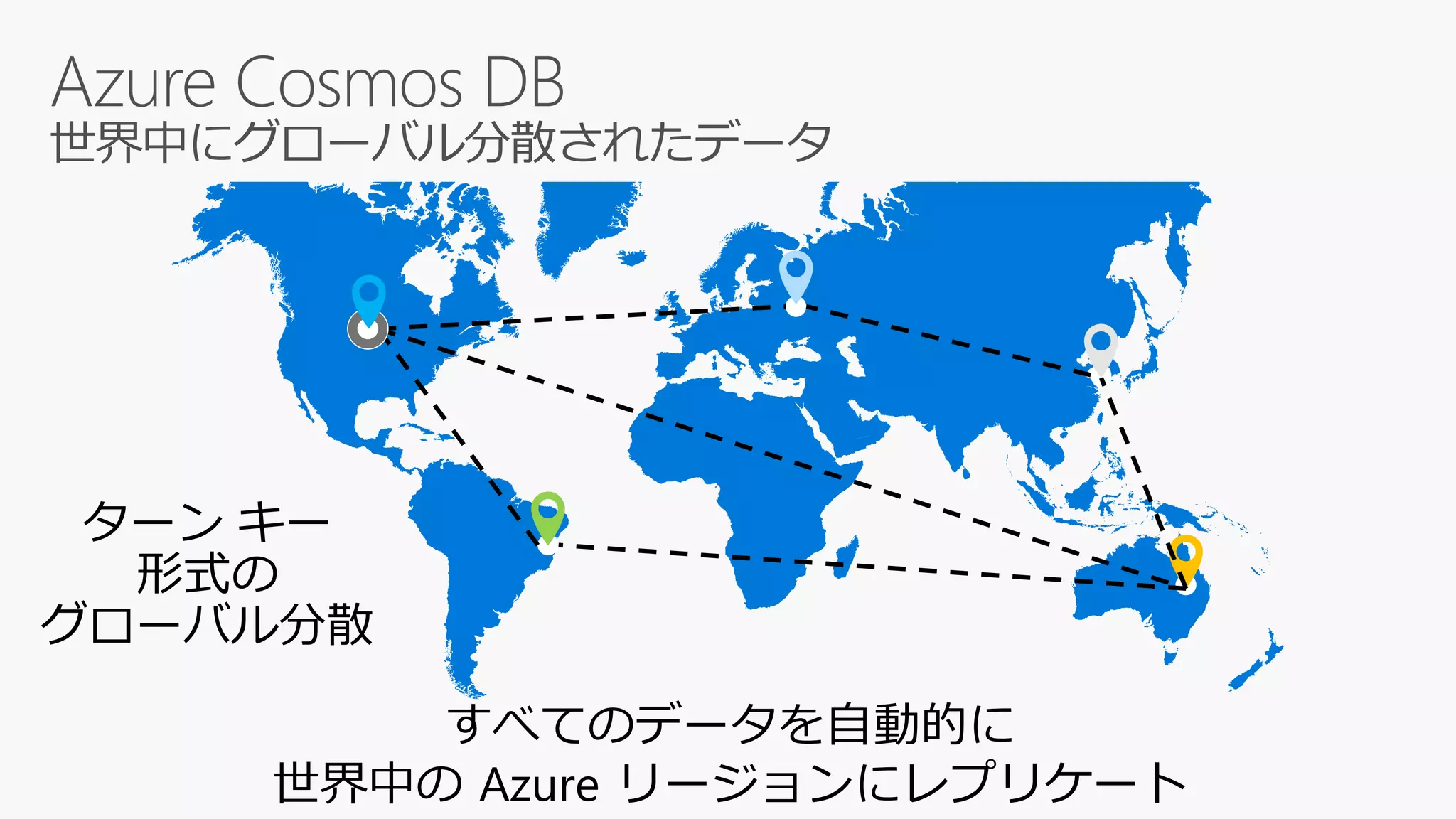 ターン キー
形式の
グローバル分散
すべてのデータを自動的に
世界中の Azure リージョンにレプリケート
 