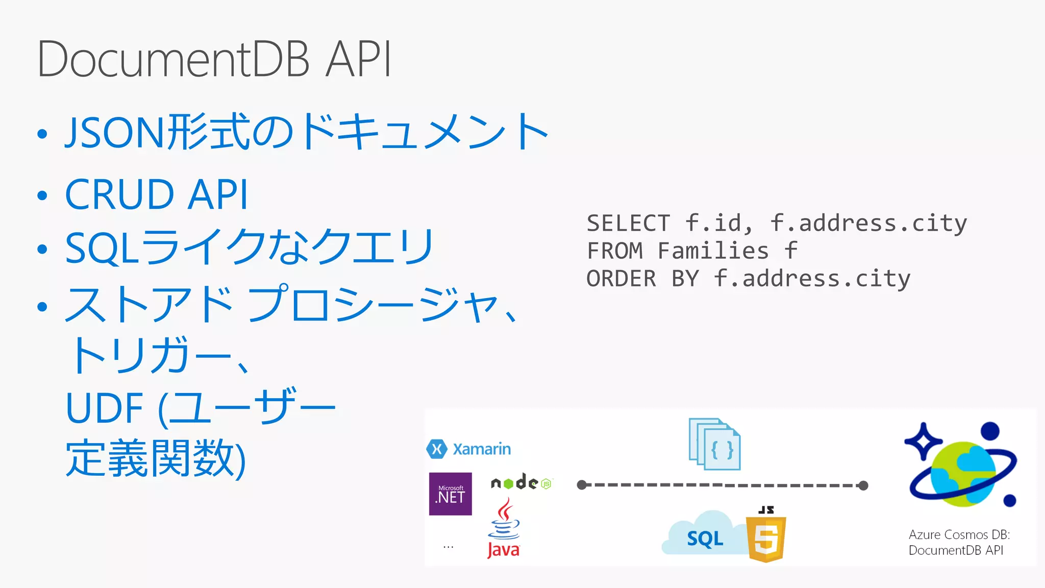 SELECT f.id, f.address.city
FROM Families f
ORDER BY f.address.city
 