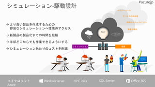 Microsoft Azure
 