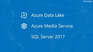 Video Indexer
Cognitive Services Labs
Custom Custom CustomCustom Custom
 