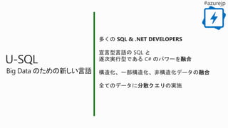 従来の Database
+ App
Intelligence Database
+ App
Application +
Intelligence
Database
Application
Intelligence
+ Database
VS
 