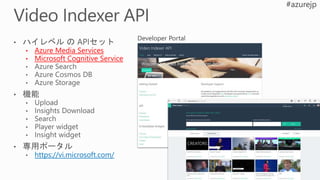 付加価値を提供する
多くのパートナー
ソリューション
Streaming /
CDN
コンテンツ
保護
Processing取り込み
と保管
メディア 配信の コア 機能を
API として提供
Azure Media Services
PlayerAI
(Artificial
Intelligence)
 