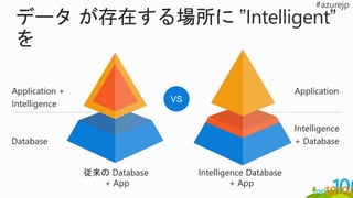 Open Cloud カンファレンス@札幌 Microsoft AI最前線
