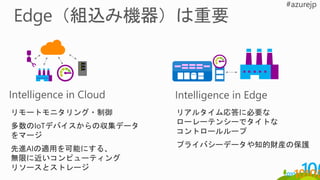 Open Cloud カンファレンス@札幌 Microsoft AI最前線