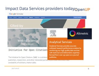 8
Impact Data Services providers today
2017-09-07
 