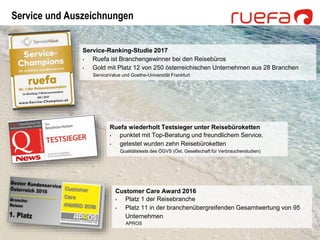 Service und Auszeichnungen
Ruefa wiederholt Testsieger unter Reisebüroketten
• punktet mit Top-Beratung und freundlichem S...