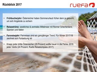Rückblick 2017
• Frühbucherjahr: Österreicher haben Sommerurlaub früher denn je gebucht,
um sich Angebote zu sichern
• Rei...