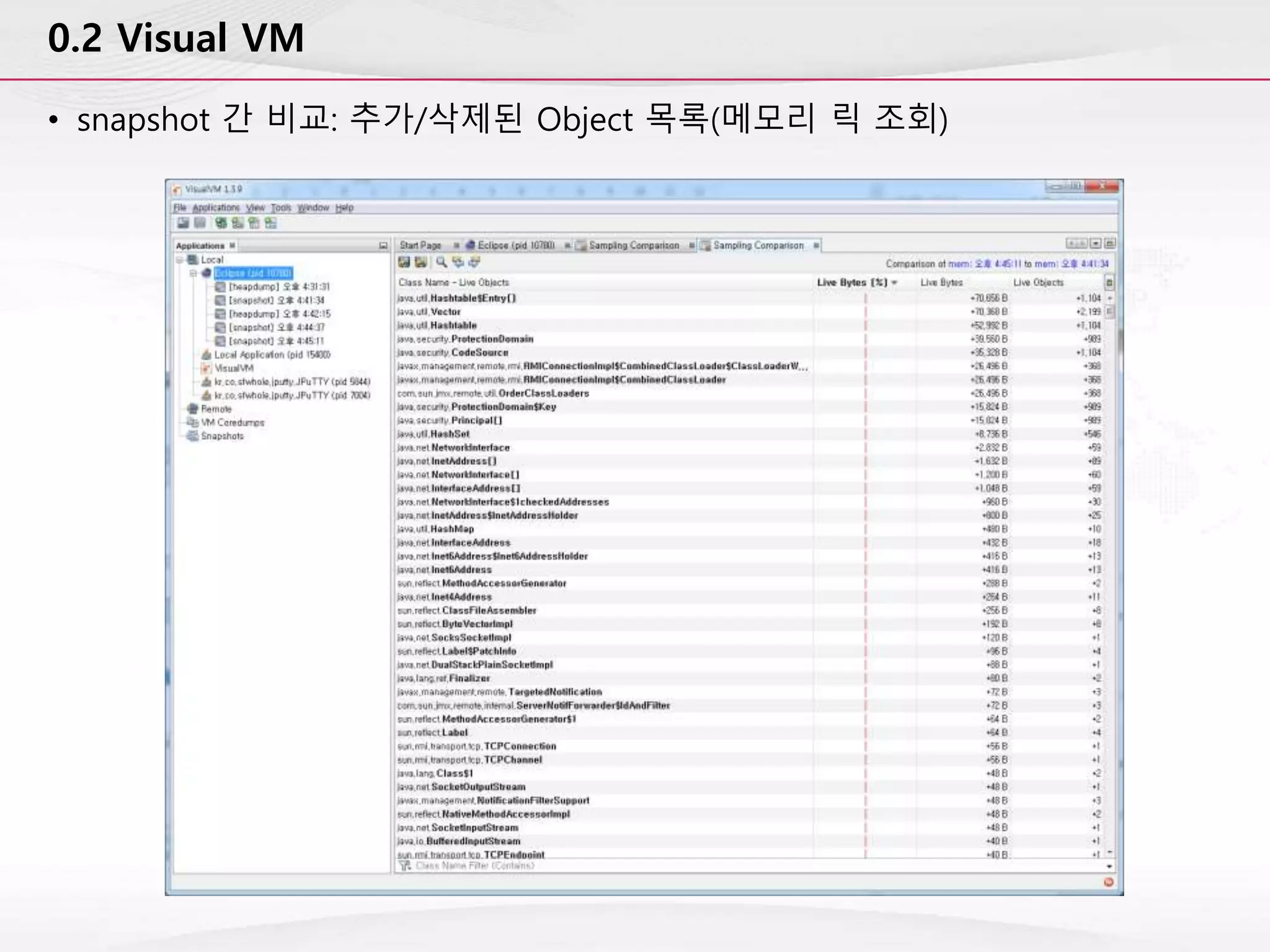 0.2 Visual VM
• snapshot 간 비교: 추가/삭제된 Object 목록(메모리 릭 조회)
 