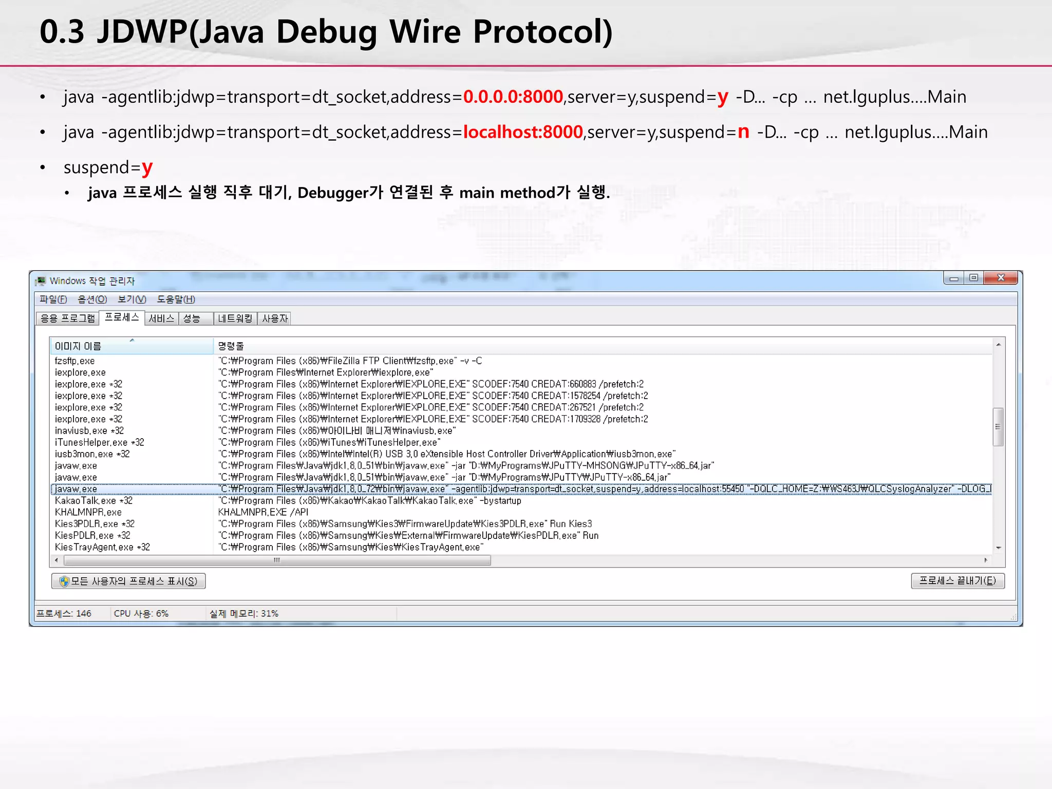0.3 JDWP(Java Debug Wire Protocol)
• java -agentlib:jdwp=transport=dt_socket,address=0.0.0.0:8000,server=y,suspend=y -D... -cp … net.lguplus….Main
• java -agentlib:jdwp=transport=dt_socket,address=localhost:8000,server=y,suspend=n -D... -cp … net.lguplus….Main
• suspend=y
• java 프로세스 실행 직후 대기, Debugger가 연결된 후 main method가 실행.
 