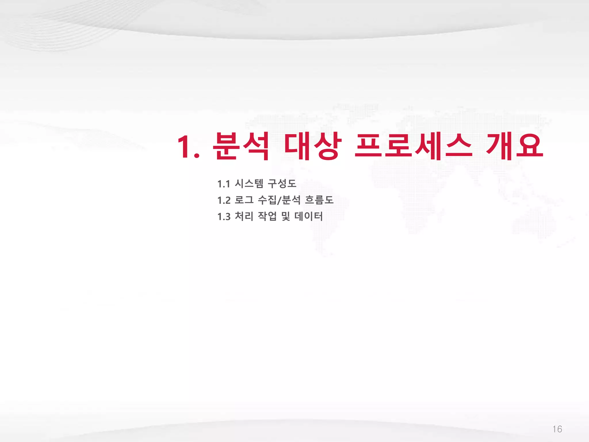 1. 분석 대상 프로세스 개요
1.1 시스템 구성도
1.2 로그 수집/분석 흐름도
1.3 처리 작업 및 데이터
16
 
