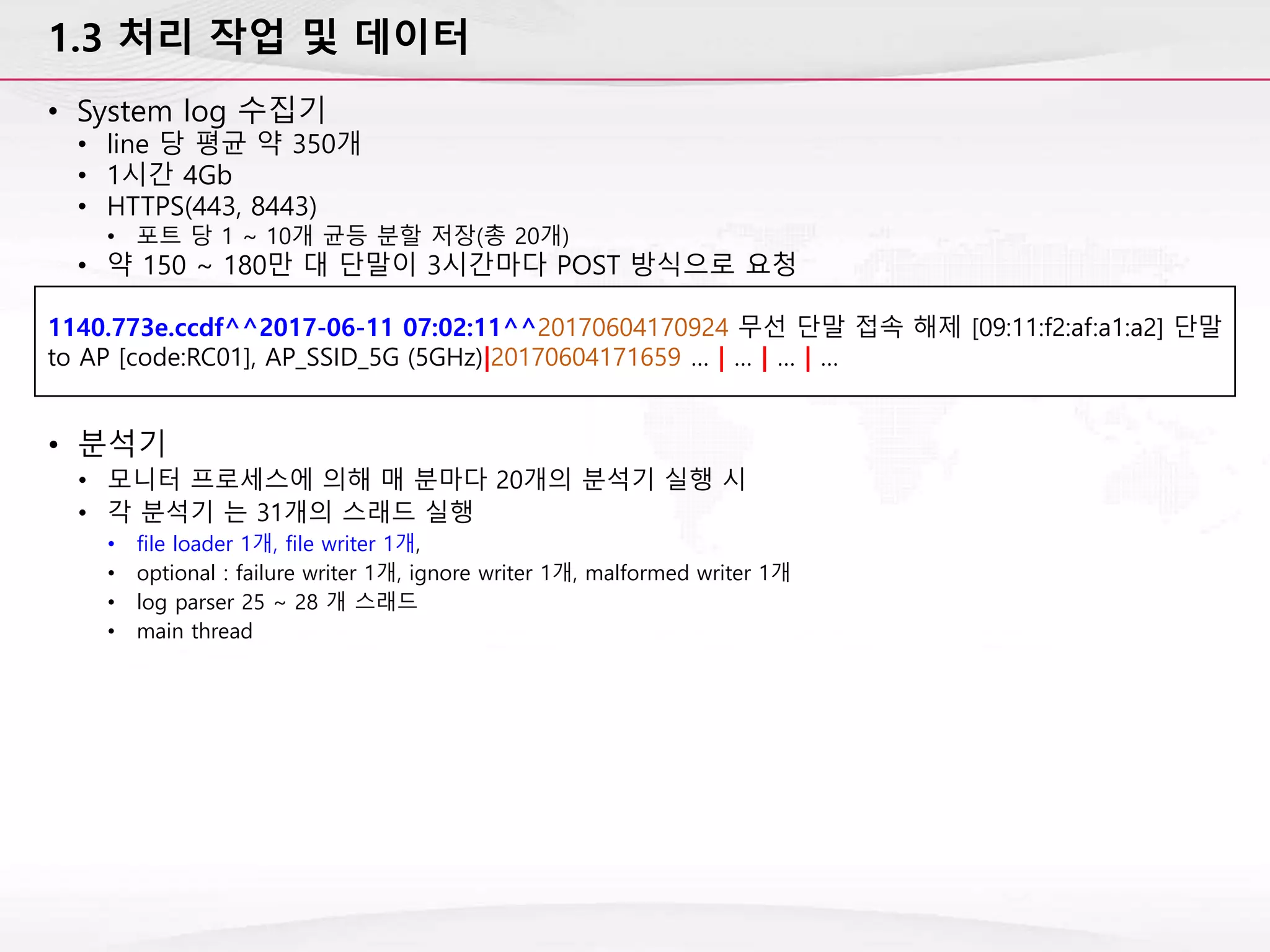 1.3 처리 작업 및 데이터
• System log 수집기
• line 당 평균 약 350개
• 1시간 4Gb
• HTTPS(443, 8443)
• 포트 당 1 ~ 10개 균등 분할 저장(총 20개)
• 약 150 ~ 180만 대 단말이 3시간마다 POST 방식으로 요청
• 분석기
• 모니터 프로세스에 의해 매 분마다 20개의 분석기 실행 시
• 각 분석기 는 31개의 스래드 실행
• file loader 1개, file writer 1개,
• optional : failure writer 1개, ignore writer 1개, malformed writer 1개
• log parser 25 ~ 28 개 스래드
• main thread
1140.773e.ccdf^^2017-06-11 07:02:11^^20170604170924 무선 단말 접속 해제 [09:11:f2:af:a1:a2] 단말
to AP [code:RC01], AP_SSID_5G (5GHz)|20170604171659 … | … | … | …
 