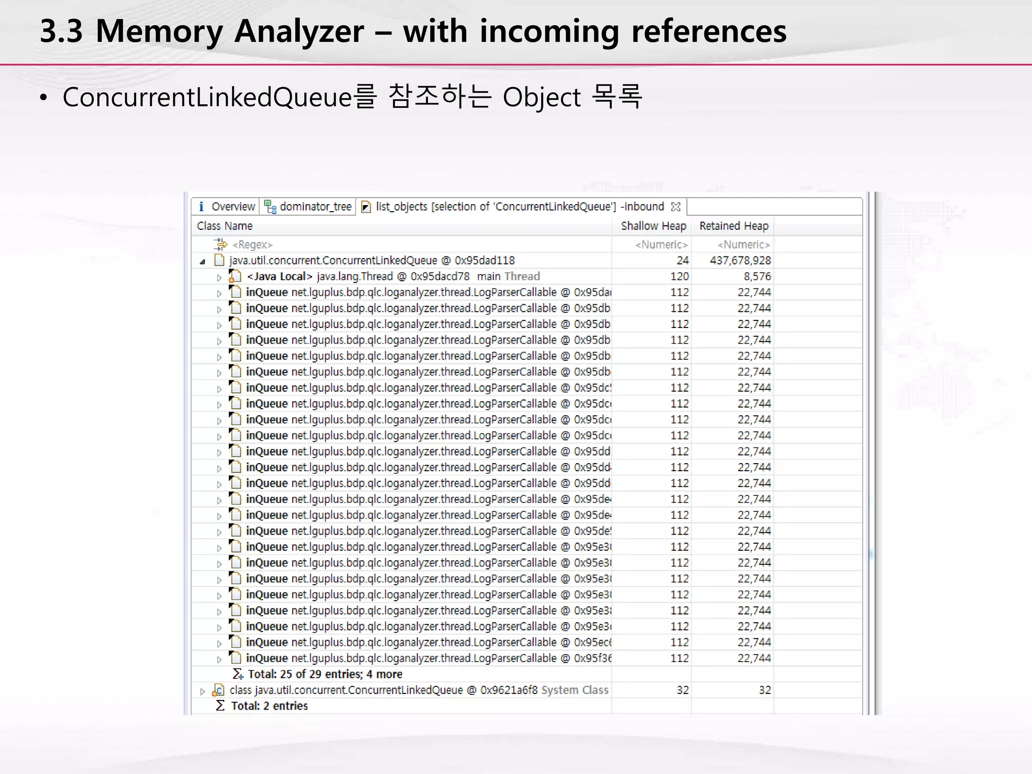 3.3 Memory Analyzer – with incoming references
• ConcurrentLinkedQueue를 참조하는 Object 목록
 