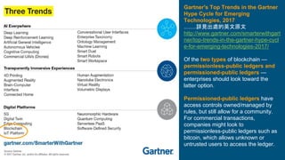 Gartner's Top Trends in the Gartner
Hype Cycle for Emerging
Technologies, 2017
........詳見出處的英文原文
http://www.gartner.com/smarterwithgart
ner/top-trends-in-the-gartner-hype-cycl
e-for-emerging-technologies-2017/
Of the two types of blockchain —
permissionless-public ledgers and
permissioned-public ledgers —
enterprises should look toward the
latter option.
Permissioned-public ledgers have
access controls owned/managed by
rules, but still allow for a community.
For commercial transactions,
companies might look to
permissionless-public ledgers such as
bitcoin, which allows unknown or
untrusted users to access the ledger.
 