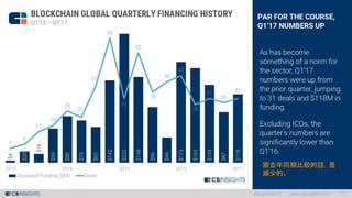 跟去年同期比較的話，是
減少的。
 