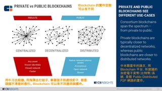 Blockchain 的實作型態
可以有不同
中本聰當年的論文，用
Blockchain 平台，所建議的
加密電子貨幣（比特幣）系
統，是個 Public Distributed
P2P 網路的實作。用牛刀去殺機、用飛彈去打蚊子，拿著搥子到處找釘子，都是
頭腦不清楚的愚行。 Blockchain 可以有不同應用與實作。
 