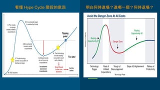 看懂 Hype Cycle 階段的意涵 明白何時進場？進哪一個？何時退場？
 