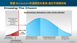 看懂 Blockchain所處階段的意涵-還在早期階段呢
 