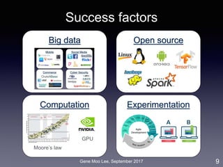 Big Data Analytics: Challenges and Opportunities | PPTX