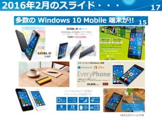 172016年2月のスライド・・・
 