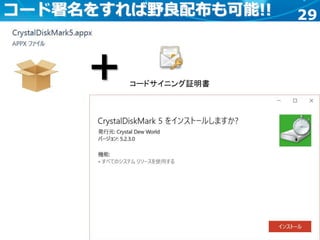 29コード署名をすれば野良配布も可能!!
コードサイニング証明書
+
 