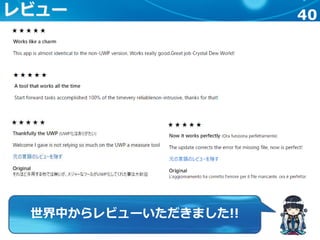 40レビュー
世界中からレビューいただきました!!
 