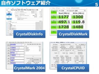 5自作ソフトウェア紹介
CrystalDiskInfo CrystalDiskMark
CrystalMark 2004 CrystalCPUID
 