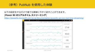 （参考）PubNub を使用した体験
以下の設定をするだけで誰でも簡単に今すぐ試すことができます。
[Power BI のリアルタイム ストリーミング]
https://powerbi.microsoft.com/ja-jp/documentation/powerbi-service-real-time-streaming/
2017/09/09 CLR/H #clrh106
 
