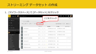 ストリーミング データセット の作成
１．[マイワークスペース] で [データセット] をクリック
ここをクリック
2017/09/09 CLR/H #clrh106
 