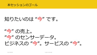 本セッションのゴール
知りたいのは “今” です。
“今” の売上。
”今” のセンサーデータ。
ビジネスの ”今”。サービスの “今”。
2017/09/09 CLR/H #clrh106
 