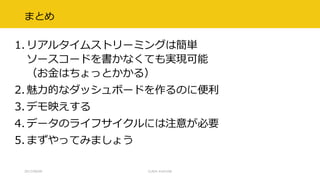 まとめ
1. リアルタイムストリーミングは簡単
ソースコードを書かなくても実現可能
（お金はちょっとかかる）
2. 魅力的なダッシュボードを作るのに便利
3. デモ映えする
4. データのライフサイクルには注意が必要
5. まずやってみましょう
2017/09/09 CLR/H #clrh106
 
