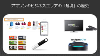 アマゾンのビジネスエリアの「越境」の歴史
 