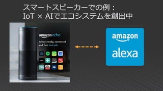 スマートスピーカーでの例：
IoT × AIでエコシステムを創出中
 