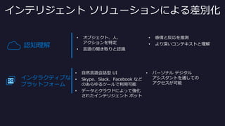 インテリジェント ソリューションによる差別化
• オブジェクト、人、
アクションを特定
• 言語の聞き取りと認識
• 感情と反応を推測
• より深いコンテキストと理解認知理解
インタラクティブな
プラットフォーム
• 自然言語会話型 UI
• Skype、Slack、Facebook など
のあらゆるツールで利用可能
• データとクラウドによって強化
されたインテリジェント ボット
• パーソナル デジタル
アシスタントを通しての
アクセスが可能
 