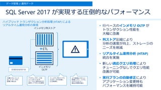 SQL Server 2017 が実現する圧倒的なパフォーマンス
データ管理 // 運用データ
• 行ベースのインメモリ OLTP が
トランザクション性能を
大幅に改善
• 列ストア圧縮により
分析の速度が向上、ストレージの
ニーズを削減
• リアルタイム運用分析 (HTAP)
統合を実施
• 新しい適応クエリ処理により
チューニングなしでクエリ性能
改善が可能
• 実行プランの自動修正により
アプリケーション変更時も
パフォーマンスを維持可能
0100101010110
インメモリ列ストア
インメモリ
OLTP
ETL
ハイブリッド トランザクション分析処理 (HTAP) による
リアルタイム運用分析の実現
大量のクレジット
カード データの
管理に取込み
アクティブデータを
インメモリ OLTP
テーブルと組み合わせ
素早いアクセスを実現
インメモリ列ストアに
よるデータの圧縮に
よる高速化
より高速なクエリと
処理により、リアル
のタイムエラー
検出が実現可能に
 