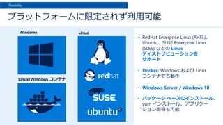 • RedHat Enterprise Linux (RHEL)、
Ubuntu、SUSE Enterprise Linux
(SLES) などの Linux
ディストリビューションを
サポート
• Docker: Windows および Linux
コンテナでも動作
• Windows Server / Windows 10
• パッケージ ベースのインストール、
yum インストール、アプリケー
ション取得も可能
プラットフォームに限定されず利用可能
Linux
Linux/Windows コンテナ
Windows
Flexibility
 