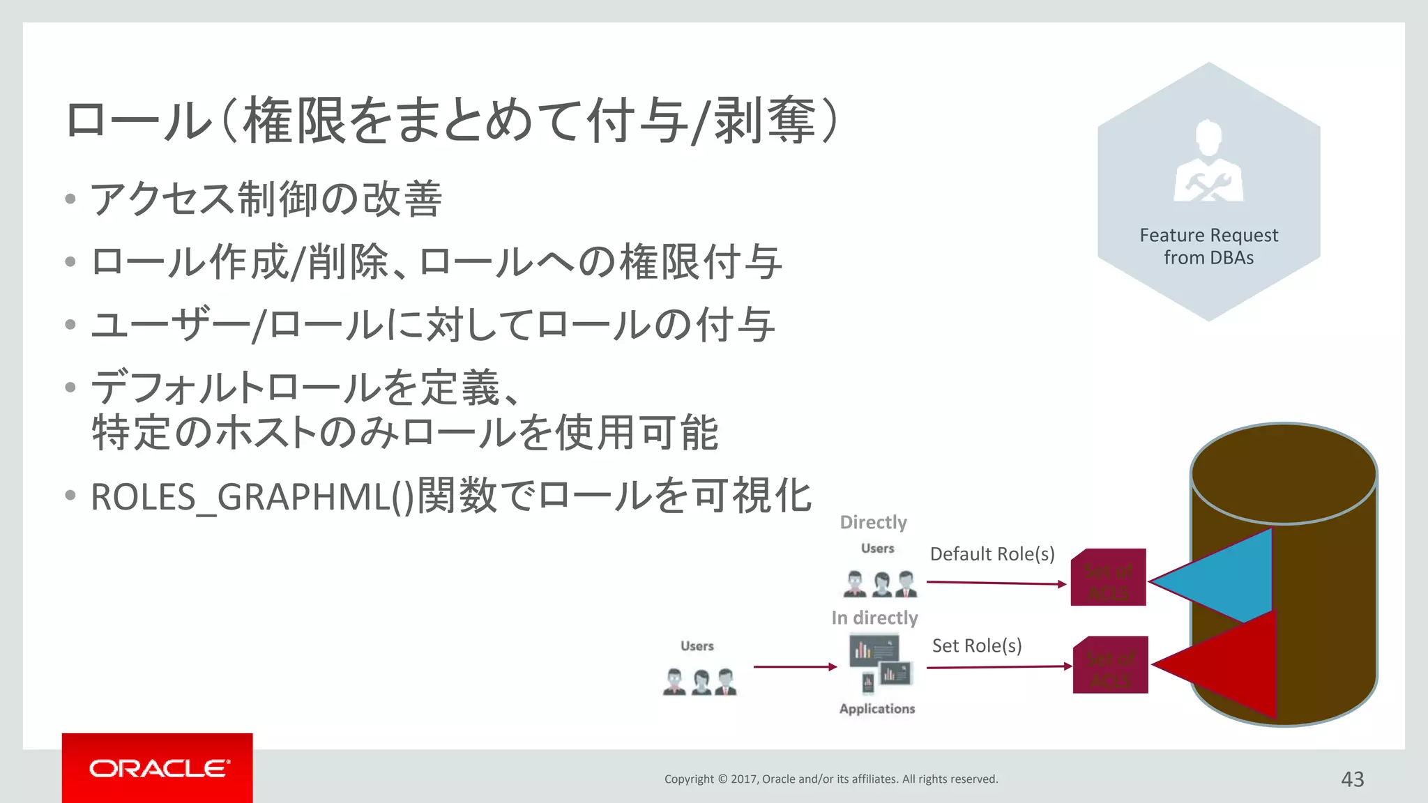 Copyright © 2017, Oracle and/or its affiliates. All rights reserved.
ロール（権限をまとめて付与/剥奪）
• アクセス制御の改善
• ロール作成/削除、ロールへの権限付与
• ユーザー/ロールに対してロールの付与
• デフォルトロールを定義、
特定のホストのみロールを使用可能
• ROLES_GRAPHML()関数でロールを可視化
43
Feature Request
from DBAs
Directly
In directly
Set Role(s)
Default Role(s)
Set of
ACLS
Set of
ACLS
 