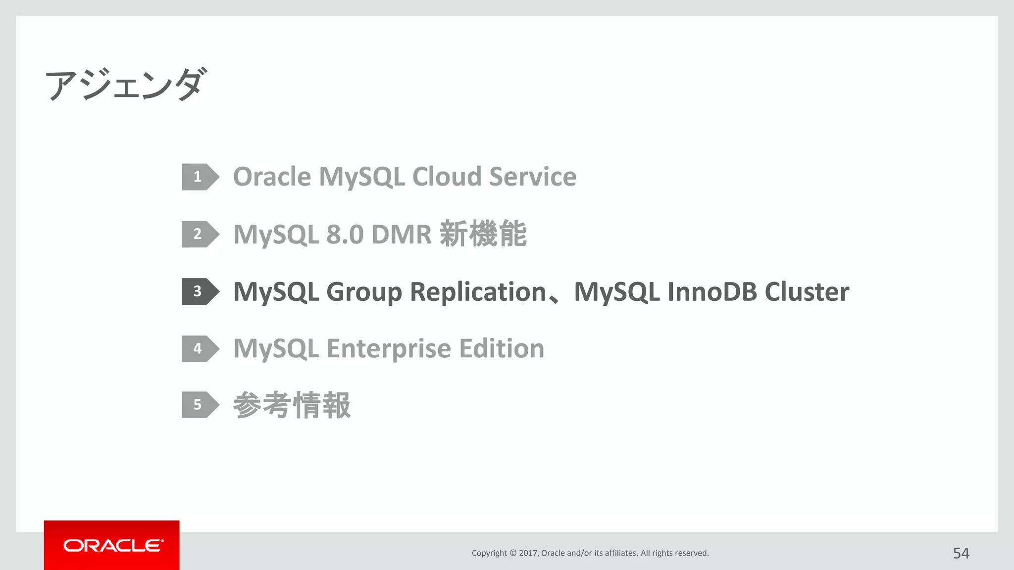 Copyright © 2017, Oracle and/or its affiliates. All rights reserved.
アジェンダ
54
Oracle MySQL Cloud Service
MySQL 8.0 DMR 新機能
MySQL Group Replication、 MySQL InnoDB Cluster
MySQL Enterprise Edition
参考情報
1
2
3
4
5
 