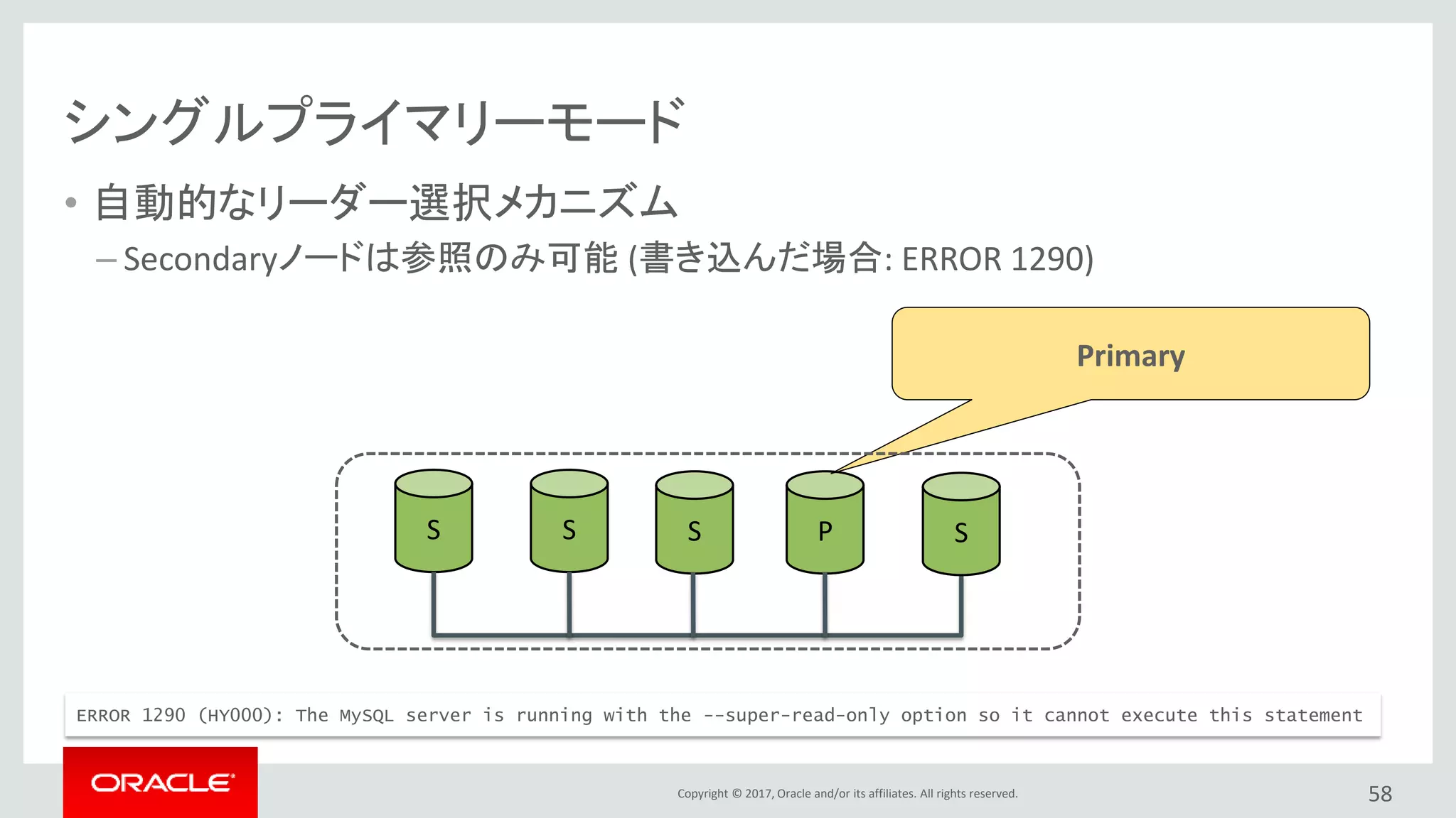 Copyright © 2017, Oracle and/or its affiliates. All rights reserved.
シングルプライマリーモード
• 自動的なリーダー選択メカニズム
– Secondaryノードは参照のみ可能 (書き込んだ場合: ERROR 1290)
58
S S S P S
Primary
ERROR 1290 (HY000): The MySQL server is running with the --super-read-only option so it cannot execute this statement
 