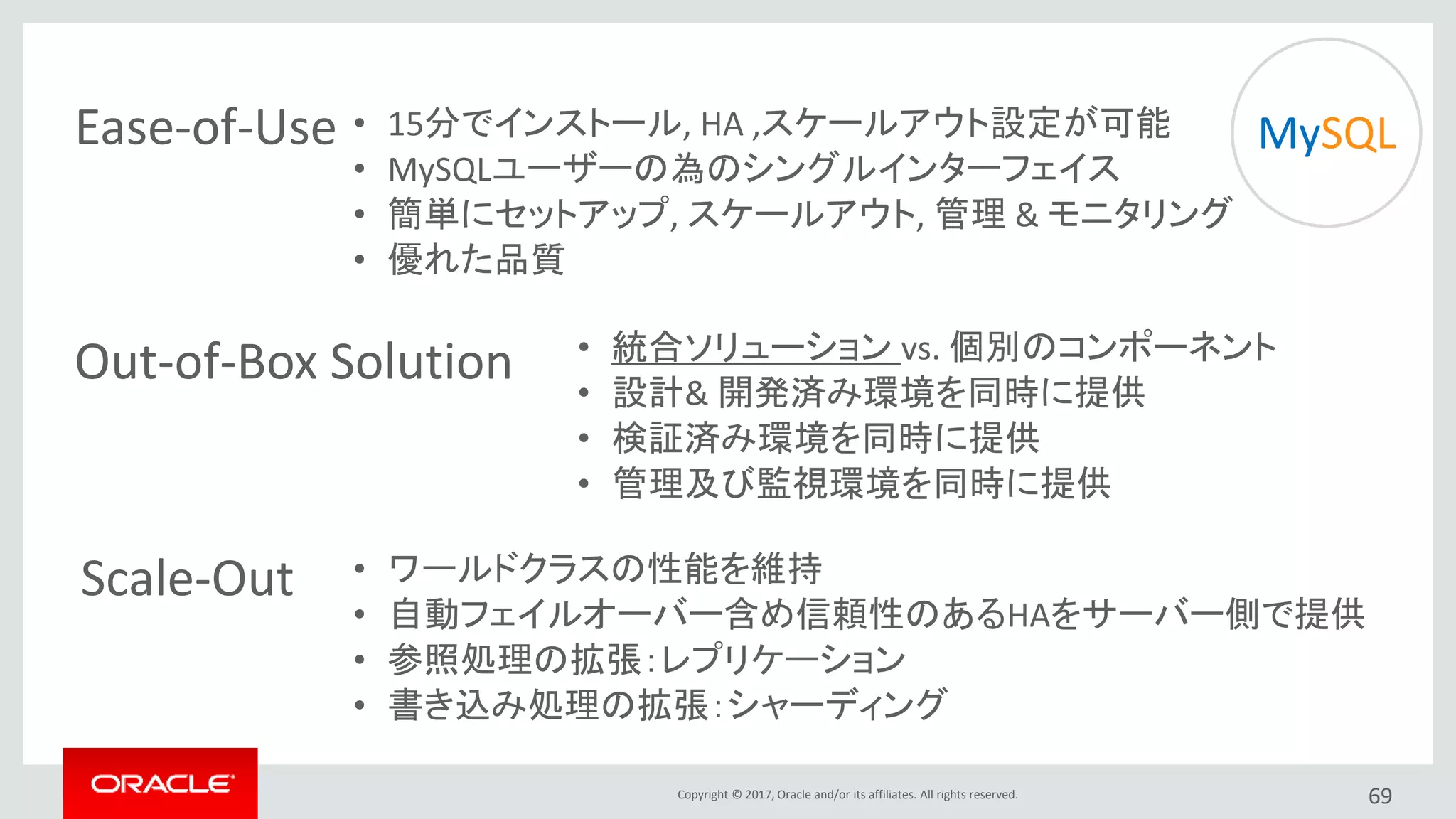 Copyright © 2017, Oracle and/or its affiliates. All rights reserved. 69
Ease-of-Use • 15分でインストール, HA ,スケールアウト設定が可能
• MySQLユーザーの為のシングルインターフェイス
• 簡単にセットアップ, スケールアウト, 管理 & モニタリング
• 優れた品質
MySQL
Out-of-Box Solution • 統合ソリューション vs. 個別のコンポーネント
• 設計& 開発済み環境を同時に提供
• 検証済み環境を同時に提供
• 管理及び監視環境を同時に提供
Scale-Out • ワールドクラスの性能を維持
• 自動フェイルオーバー含め信頼性のあるHAをサーバー側で提供
• 参照処理の拡張：レプリケーション
• 書き込み処理の拡張：シャーディング
 