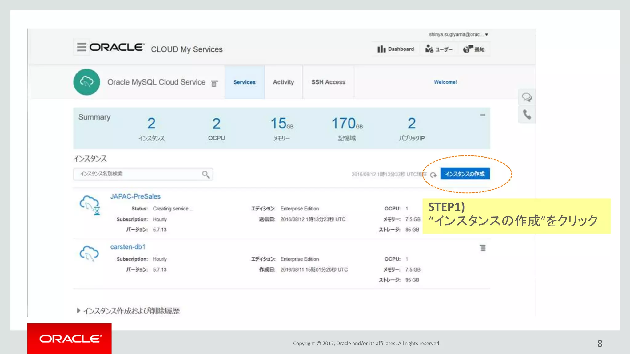 Copyright © 2017, Oracle and/or its affiliates. All rights reserved. 8
STEP1)
“インスタンスの作成”をクリック
 