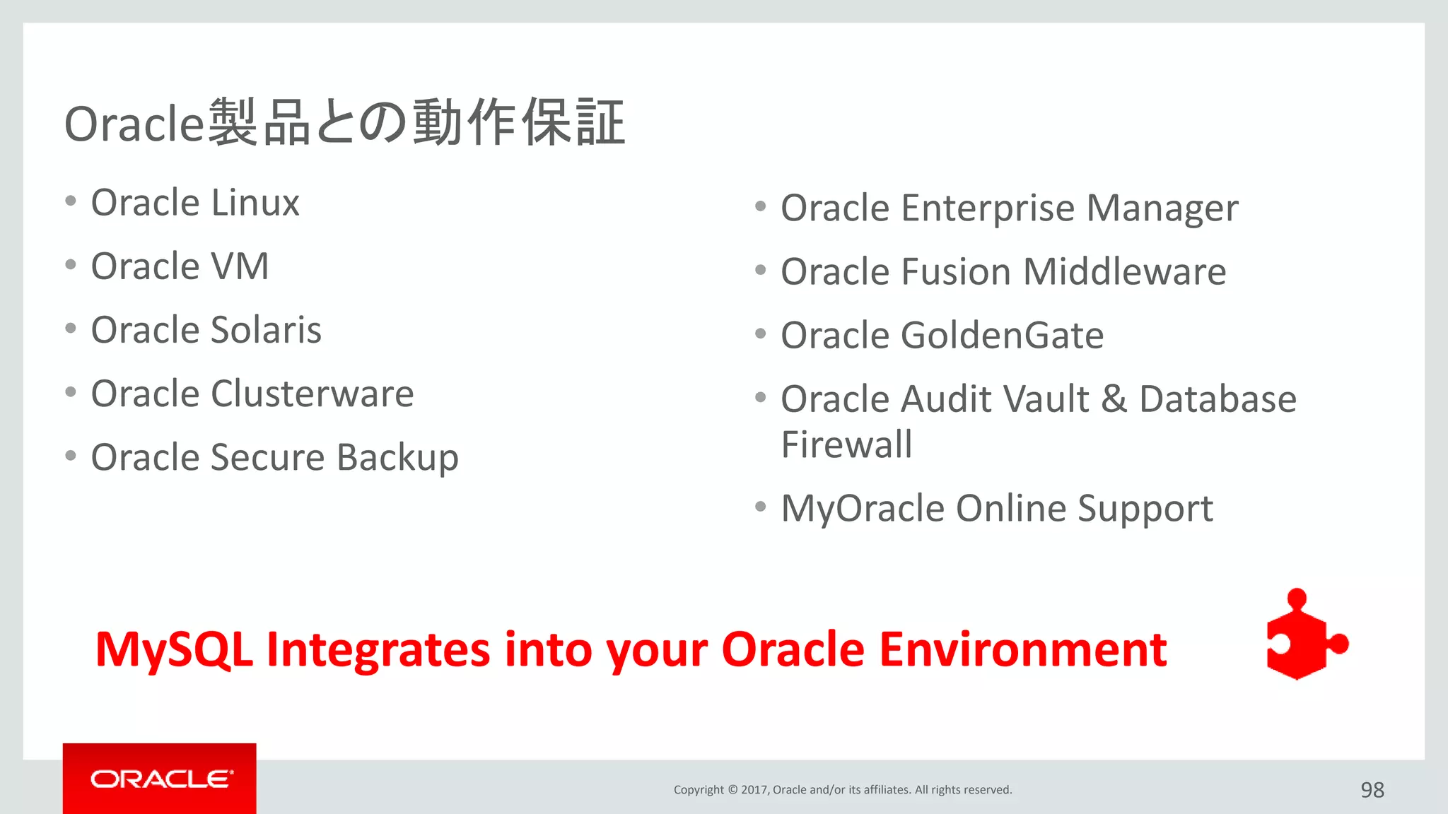 Copyright © 2017, Oracle and/or its affiliates. All rights reserved.
Oracle製品との動作保証
• Oracle Linux
• Oracle VM
• Oracle Solaris
• Oracle Clusterware
• Oracle Secure Backup
98
• Oracle Enterprise Manager
• Oracle Fusion Middleware
• Oracle GoldenGate
• Oracle Audit Vault & Database
Firewall
• MyOracle Online Support
MySQL Integrates into your Oracle Environment
 