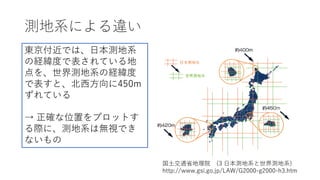 測地系による違い
国⼟交通省地理院 (3 ⽇本測地系と世界測地系)
http://www.gsi.go.jp/LAW/G2000-g2000-h3.htm
東京付近では、⽇本測地系
の経緯度で表されている地
点を、世界測地系の経緯度
で表すと、北⻄⽅向に450m
ずれている
→ 正確な位置をプロットす
る際に、測地系は無視でき
ないもの
 