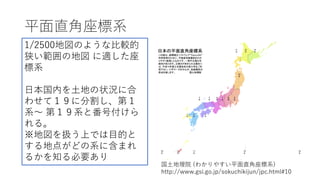 平⾯直⾓座標系
国⼟地理院 (わかりやすい平⾯直⾓座標系)
http://www.gsi.go.jp/sokuchikijun/jpc.html#10
1/2500地図のような⽐較的
狭い範囲の地図 に適した座
標系
⽇本国内を⼟地の状況に合
わせて１９に分割し、第１
系〜 第１９系と番号付けら
れる。
※地図を扱う上では⽬的と
する地点がどの系に含まれ
るかを知る必要あり
 