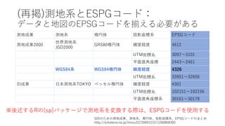 (再掲)測地系とESPGコード：
データと地図のEPSGコードを揃える必要がある
測地成果 測地系 楕円体 投影座標系 EPSGコード
測地成果2000
世界測地系
JGD2000
GRS80楕円体 緯度経度 4612
UTM座標系 3097〜3101
平⾯直⾓座標 2443〜2461
WGS84系 WGS84楕円体 緯度経度 4326
UTM座標系 32651〜32656
旧成果 ⽇本測地系TOKYO ベッセル楕円体 緯度経度 4301
UTM座標系 102151〜102156
平⾯直⾓座標系 30161〜30179
※後述するRの{sp}パッケージで測地系を変換する際は、ESPGコードを使⽤する
GISのための測地成果、測地系、楕円体、投影座標系、EPSGコードのまとめ
http://d.hatena.ne.jp/tmizu23/20091215/1260868350
 