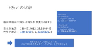 正解との⽐較
福岡県福岡市博多区博多駅中央街8番1号
⽇本測地系： 130.4214012, 33.5849443
世界測地系： 130.4190611, 33.5882078
> locations
SpatialPoints:
longitude latitude
[1,] 130.4214 33.58494
> locations2
SpatialPoints:
longitude latitude
[1,] 130.4191 33.58821
桁を四捨五⼊して揃えると⼀致。
これで測地系の異なるデータもプロットが可能になる
 