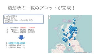 蒸溜所の⼀覧のプロットが完成！
# leafletで可視化
leaflet() %>%
addMarkers(data = df.coords) %>%
addTiles()
1 Aberfeldy 286580 749680
2 Aberlour 326340 842570
3 AnCnoc 352960 839320
1 -3.850199 56.62519
2 -3.229644 57.46739
3 -2.785295 57.44175
 